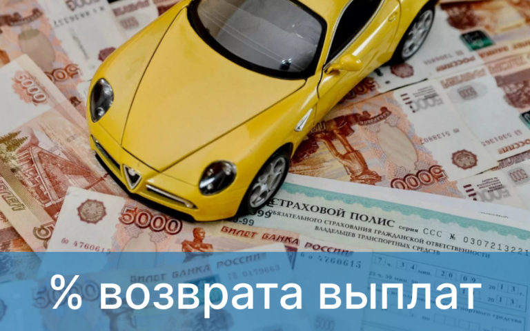 Компенсация за покупку автомобиля