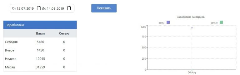 Программа для осаго