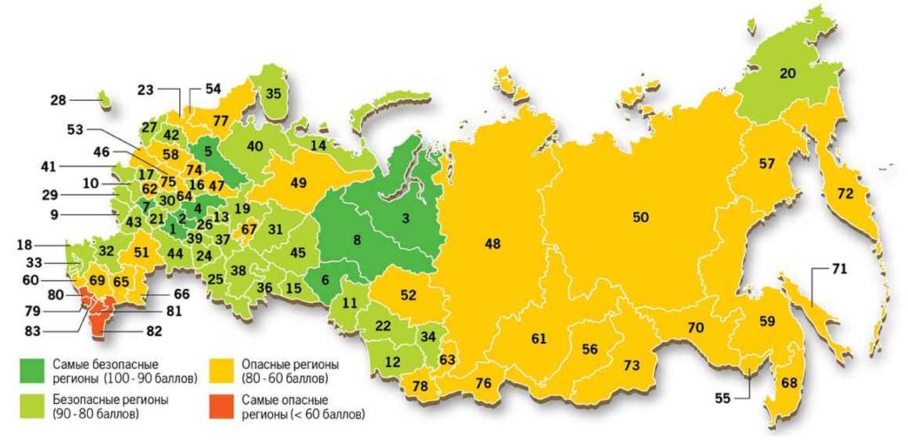 Убыточные регионы РФ